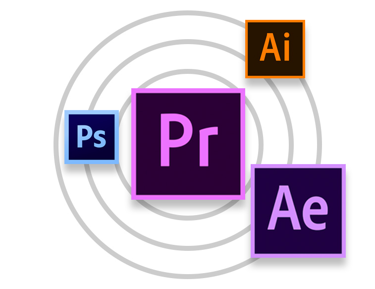 Adobe Premiere Pro Workflow
